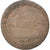 Coin, German States, BRUNSWICK-WOLFENBUTTEL, Karl Wilhelm Ferdinand, Pfennig