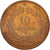 Moneta, Francia, Cérès, 10 Centimes, 1895, Paris, MB+, Bronzo, KM:815.1