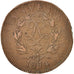 Moneta, TERYTORIA FRANCUSKIE, ANTWERP, 10 Centimes, 1814, VF(20-25), Bronze