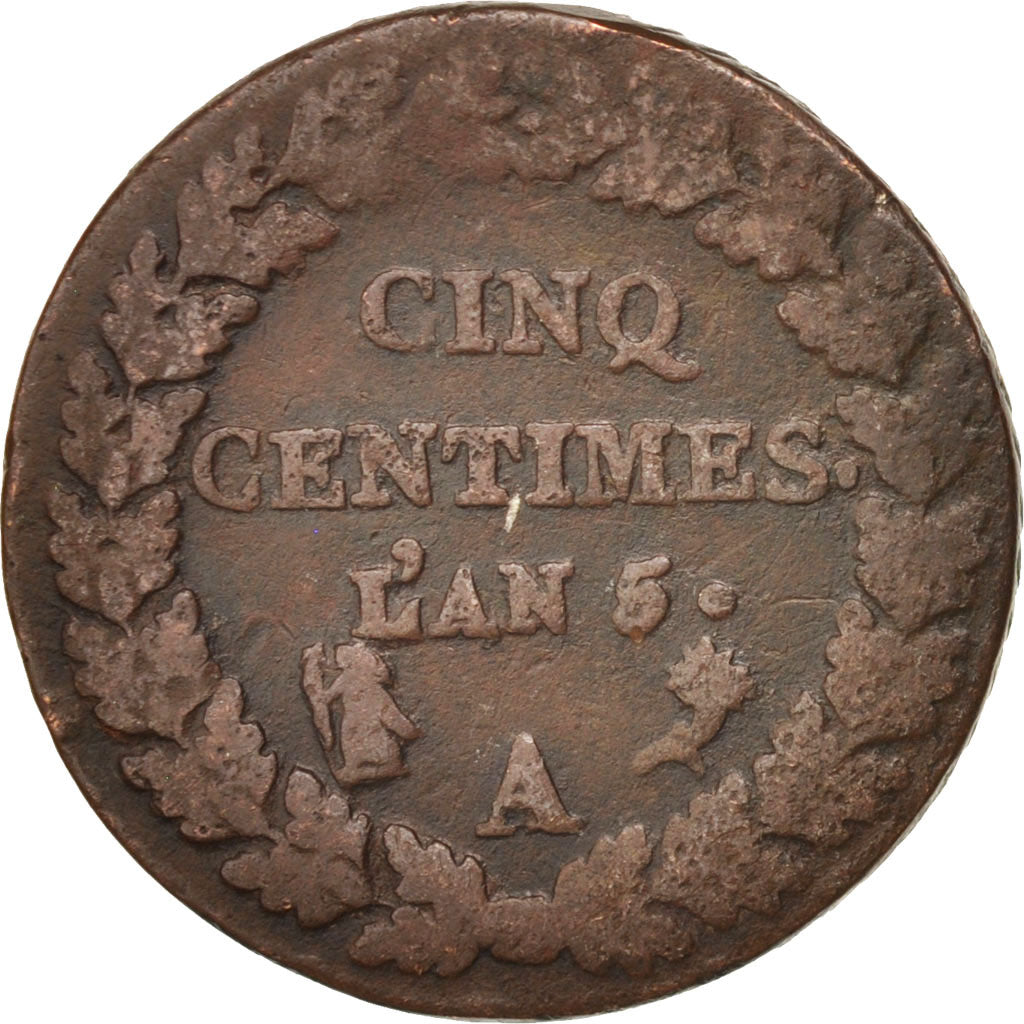 Coin, France, Dupré, 5 Centimes, 1796, Paris, F(12-15), Bronze, KM:640.1
