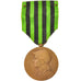 Francja, Médaille de 1870-1871, Medal, 1911, Bardzo dobra jakość, Bronze, 36
