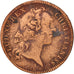 France, Token, Royal, Louis XV, Ordinaire des Guerres de 1733, 1733, Copper, 29