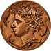 France, Medal, Syndicat Général de la Construction Electrique, Business &