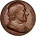 Francia, Medal, Galerie Métallique des Grands Hommes Français, Baptiste