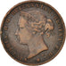 Jersey, Victoria, 1/24 Shilling, 1877, VF(30-35), Bronze, KM:7