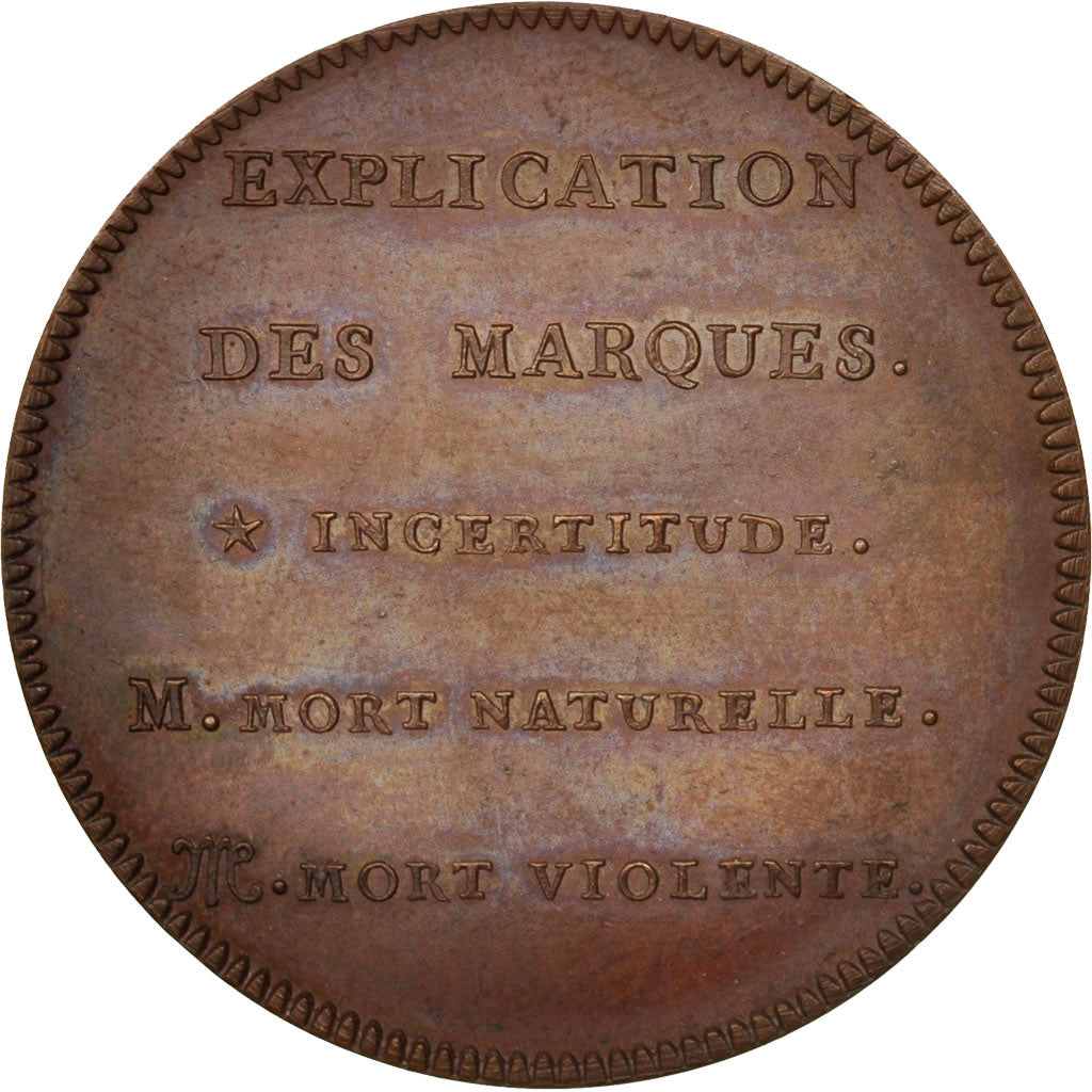 Francja, Medal, Explication des marques, Historia, XIXth Century, MS(64), Miedź