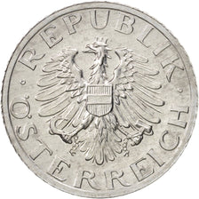 Austria, 5 Groschen, 1986, MS(65-70), Zinc, KM:2875