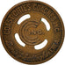 United States, Coast Cities Coaches Incorporated, Token