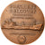 France, Médaille, Jean-Paul Delcourt, Transporteur de Soufre Liquide, Shipping