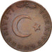 Coin, Turkey, 5 Kurus, 1973, MS(63), Bronze, KM:890.2