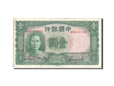 China, 1 Yüan, 1936, KM #78, 1936-05-01, EF(40-45), AB601049