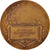 Francia, Medal, M. J. Appourchaux, Député, Politics, Society, War, BB+, Bronzo