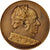 Francia, Medal, Etablissements Kuhlmann, 1925, SPL-, Bronzo