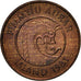Iceland, 50 Aurar, 1981, AU(55-58), Bronze, KM:26