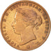 Münze, Jersey, Victoria, 1/24 Shilling, 1894, S+, Bronze, KM:7