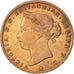 Monnaie, Jersey, Victoria, 1/24 Shilling, 1894, TB+, Bronze, KM:7