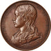 Frankreich, Medal, Louis XVII, Médaille commémorative, History, XIXth Century