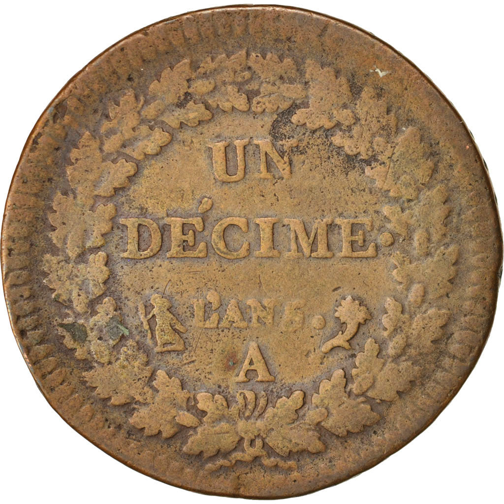 Coin, France, Dupré, Decime, 1796, Paris, VF(20-25), Bronze, KM:644.1