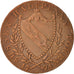 Great Britain, Token, Sussex Halfpenny, 1794, AU(50-53), Copper, 29