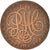 Great Britain, Jeton, Penny, 1788, AU(50-53), Copper