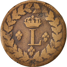 France, Napoléon I, Decime, 1815, Strasbourg, F(12-15), Bronze, KM:700