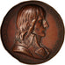 France, Medal, Campagne d'Égypte, History, 1798, Bovy, TTB+, Cuivre