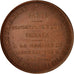 Frankrijk, Medal, Consulat, fondation du quai Desaix à Paris, History, 1800