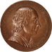 France, Medal, Docteur Guillotin, Medicine, 1810, AU(55-58), Copper