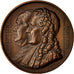 Francia, Medal, FranklIn and Montyon, History, 1833, Barre, BB+, Bronzo
