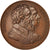 France, Medal, Louis XVIII, History, Gayrard, AU(50-53), Copper