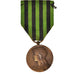Francja, Guerre de 1870-1871, Medal, 1871, Bardzo dobra jakość, Bronze
