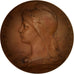 Senegal, Medal, Ville de Dakar, Exposition agricole, industrielle et maraîchêre