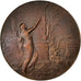 Frankreich, Medal, Le Matin, Business & industry, Riberon, SS, Kupfer