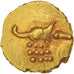 India, Fanam, AU(55-58), Gold