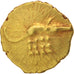 India, Fanam, AU(50-53), Gold