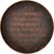 Frankrijk, Medal, Henry IV statue re-establishment, History, Gayrard, ZF, Koper