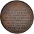 France, Medal, Louis-Philippe Ier, Rétablissement de la statue de Napoléon