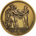 France, Medal, Prise de Wilna, History, MS(65-70), Bronze