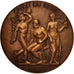 France, Medal, Crédit du Nord, Business & industry, Dropsy, AU(55-58), Bronze