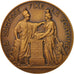 Francia, Medal, Banque de France, Business & industry, XXth Century, Dumarest