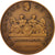 Francia, Medal, Banque de France, Business & industry, XXth Century, Dumarest
