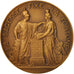 France, Medal, Banque de France, Business & industry, XXth Century, Dumarest