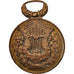 Francia, Medal, Music medal, Arts & Culture, XIXth Century, MBC+, Bronce