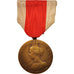 Bélgica, Medal of the National Committee for Aid and Food 1914-1918, Medal
