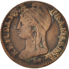Coin, France, Dupré, 5 Centimes, 1795, Paris, VF(30-35), Bronze, KM:635.1