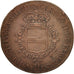 Austria, Token, Austria, Annexation of Hungary by Austria, 1686, AU(50-53)