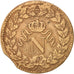 Monnaie, France, Napoléon I, Decime, 1815, Strasbourg, TTB, Bronze, KM:700