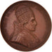 France, Medal, Visite du pape Pie VII à la Monnaie des Médailles, History