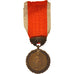 France, Medal of Honour for Public Hygiene, Politics, Society, War, Medal, XXth