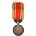 Francja, Medal of Honour for Public Hygiene, Polityka, społeczeństwo, wojna